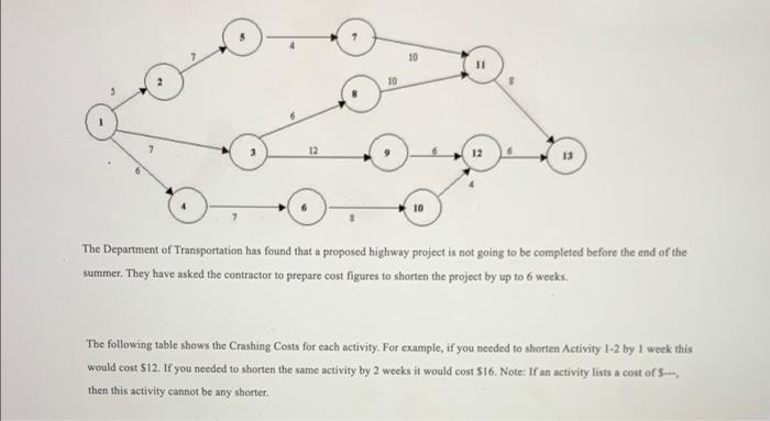 10 10 12 12 13 The Department of Transportation