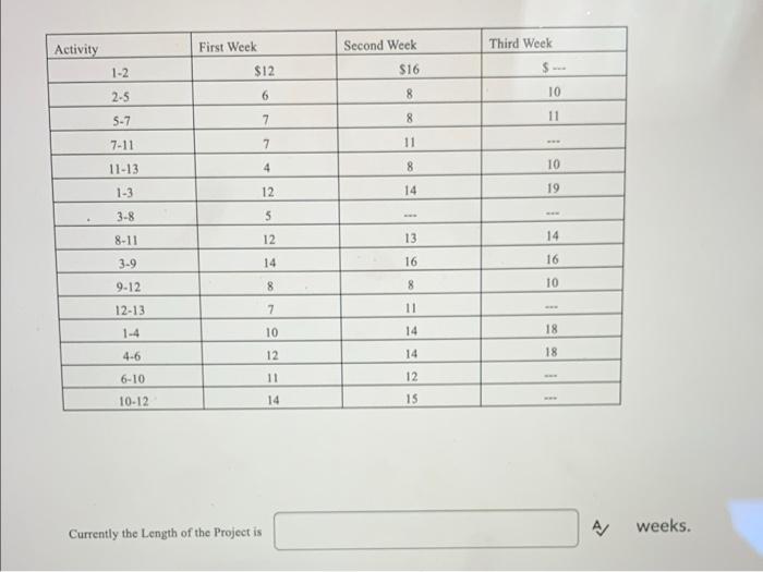 10 10 12 12 13 The Department of Transportation