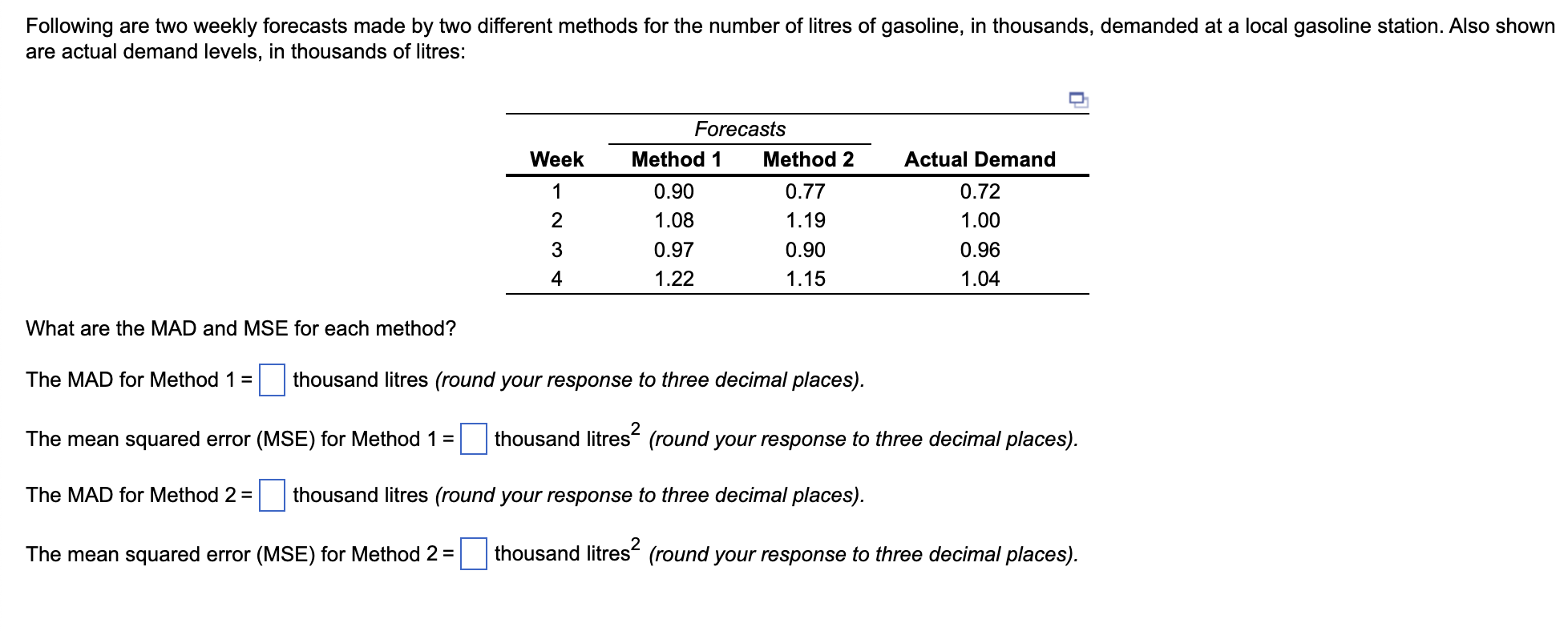 Following are two weekly forecasts made by two