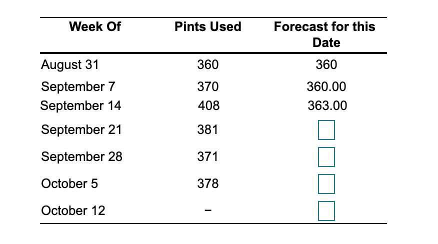 4a7. Can someone show me how to do this problem?
