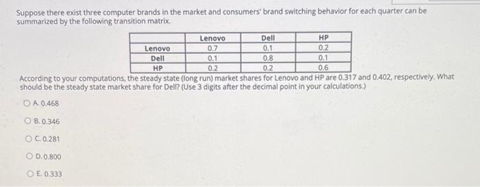 HP Suppose there exist three computer brands in