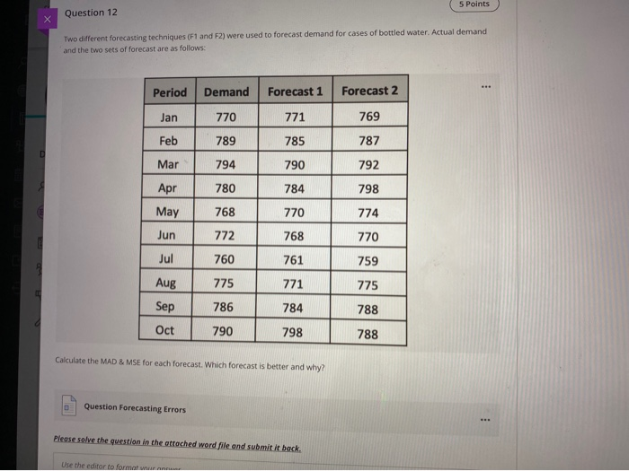 Question 11 A pharmacist has been monitoring the