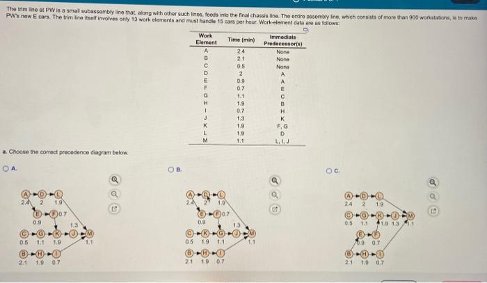 Cooper River Glass Works (CRGW) produces four
