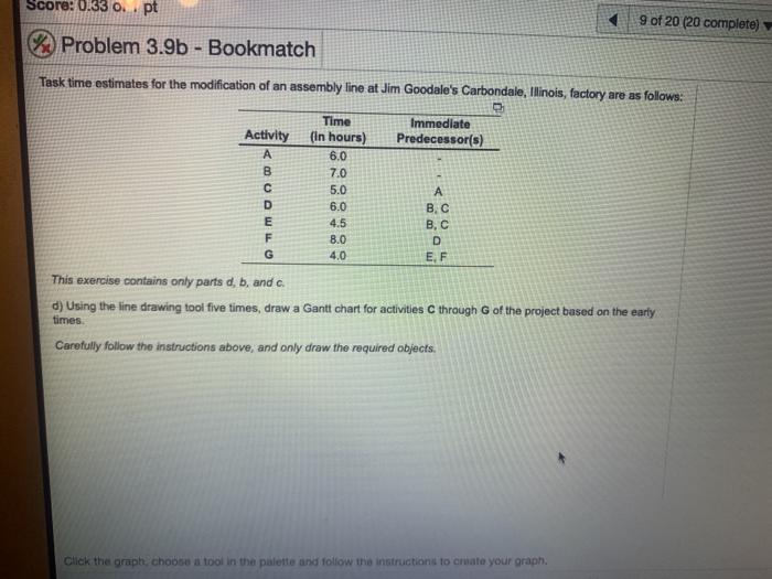 This exercise contains only parts d, b, and c. d)