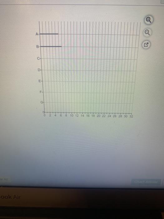This exercise contains only parts d, b, and c. d)