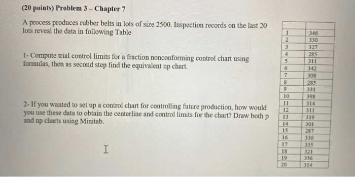 (20 points) Problem 3 - Chapter 7 A process
