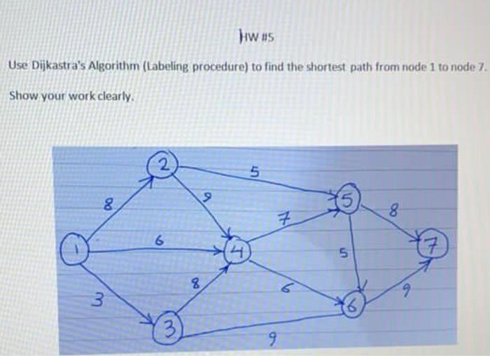 Hws Use Dijkastra's Algorithm (Labeling