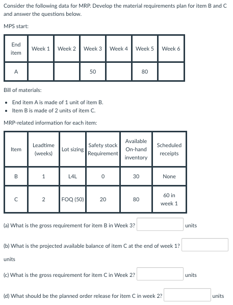 Consider the following data for MRP. Develop the