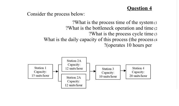Question 4 Consider the process below: ? What is