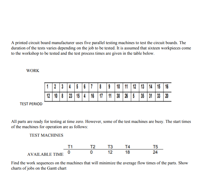A printed circuit board manufacturer uses five