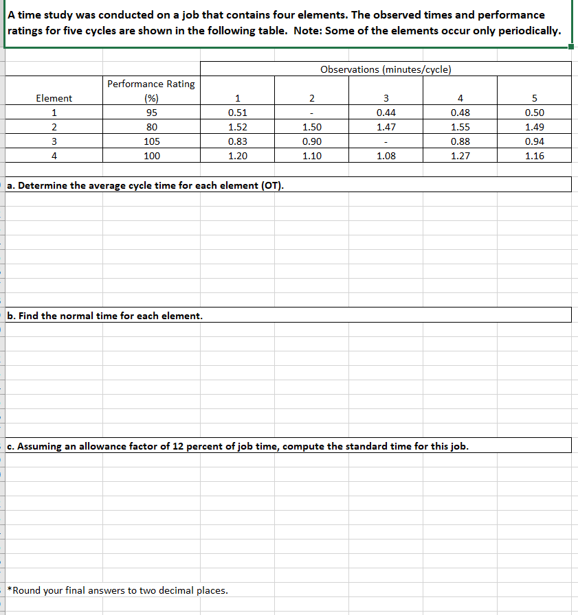 please include excel formats so that I understand