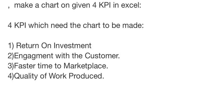 make a chart on given 4 KPI in excel: 4 KPI which