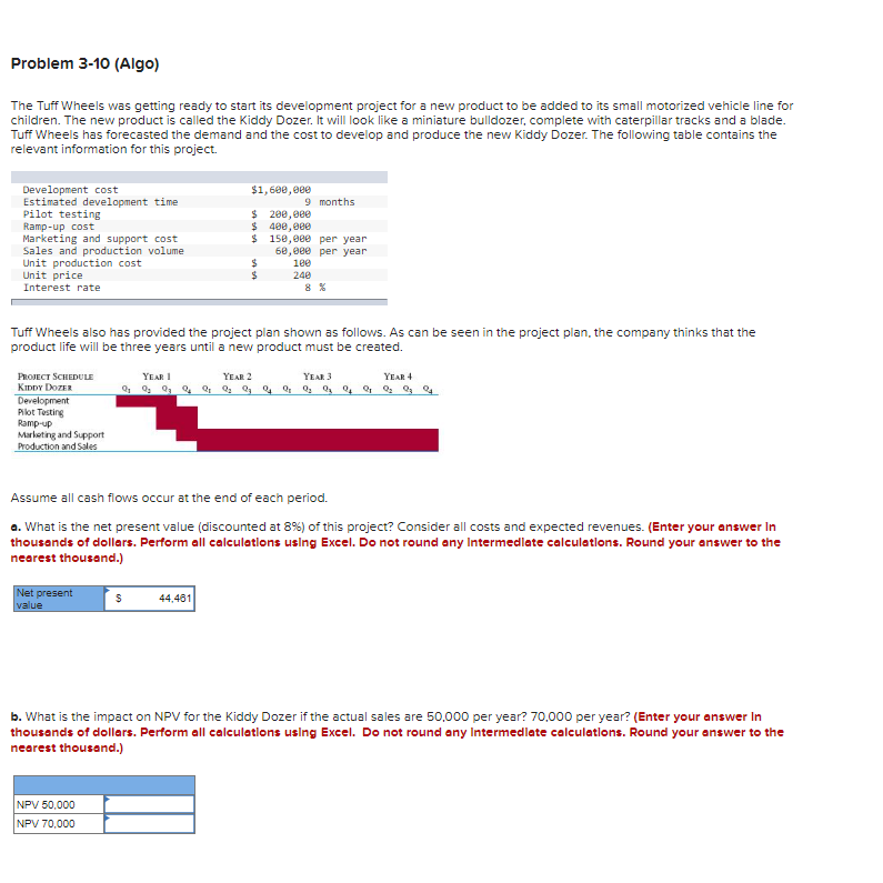 The Tuff Wheels was getting ready to start its