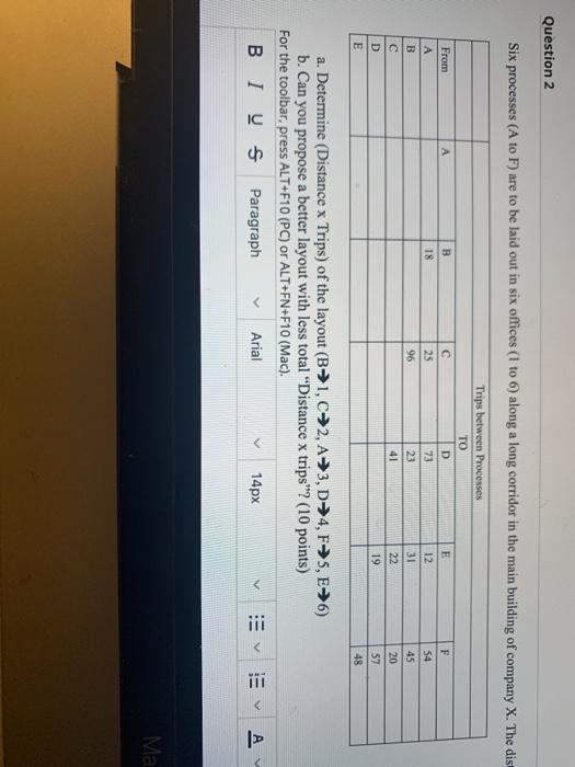 Question 2 Six processes (A to F) are to be laid