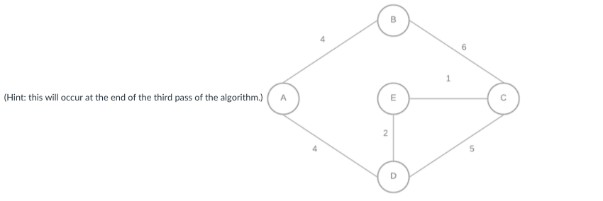 Run Dijkstras shortest-path algorithm on the