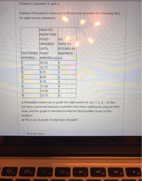 question part 1 question part 2 Chapter 6.