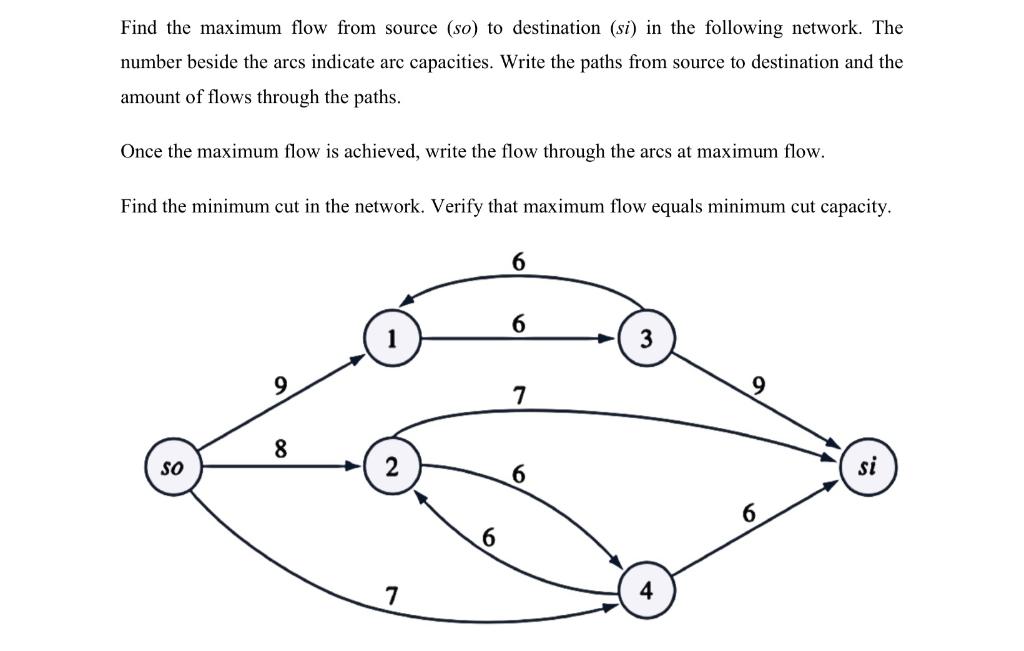 Find the maximum flow from source (so) to