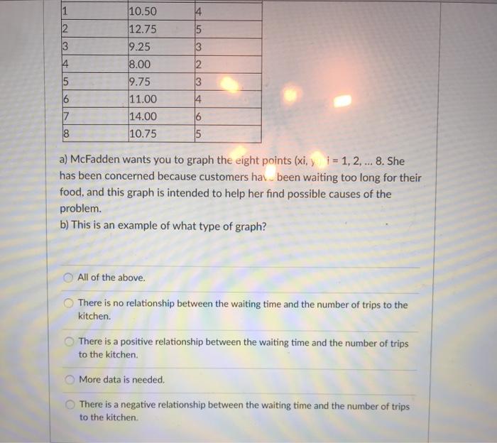 question part 1 question part 2 Chapter 6.