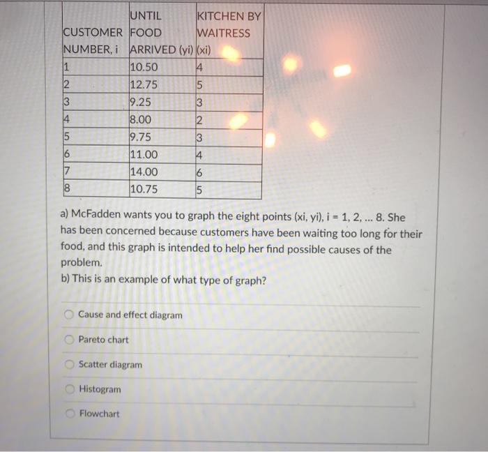 question part 1 question part 2 Chapter 6.