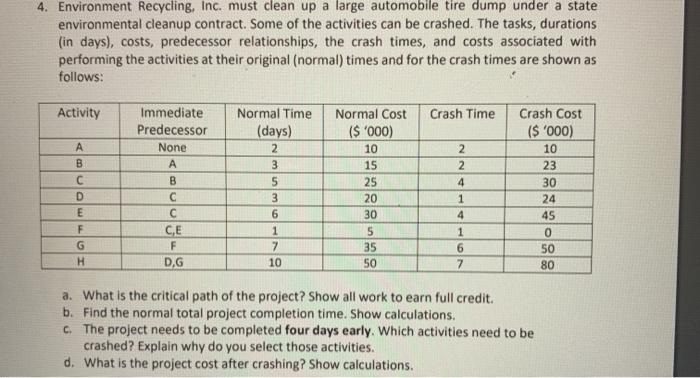 complete answer for a thumbs up!! 4. Environment