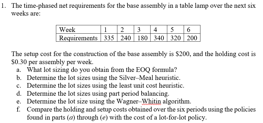 Please solve for e & f 1. The time-phased net