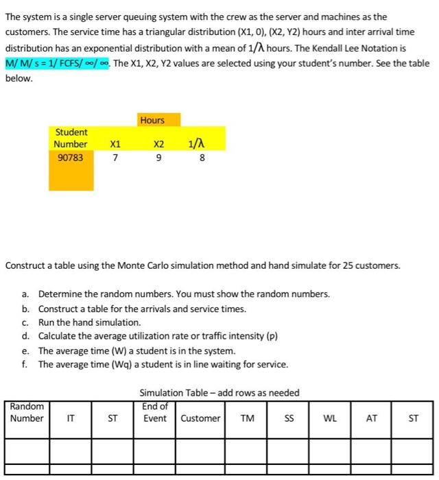 Please a clear step by step process ASAP The