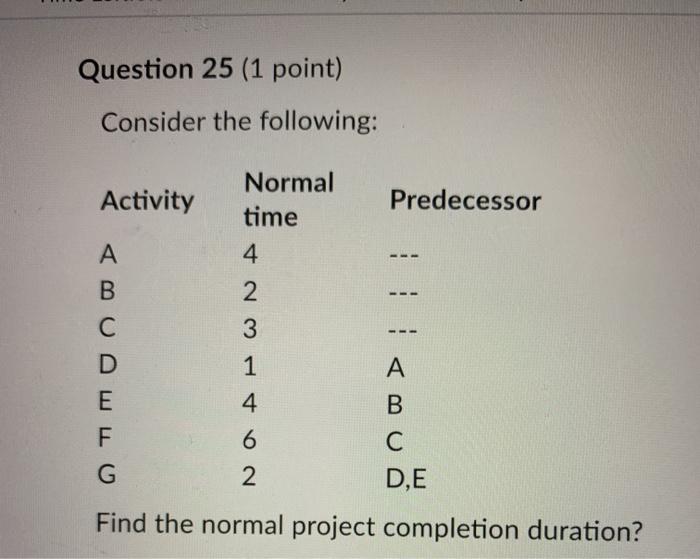 Question 25 (1 point) Consider the following: