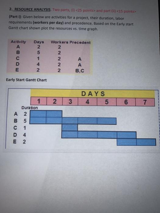 2. RESOURCE ANALYSIS. Two parts, (i) <25 points