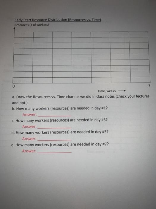 2. RESOURCE ANALYSIS. Two parts, (i) <25 points