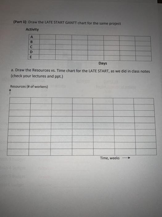 2. RESOURCE ANALYSIS. Two parts, (i) <25 points