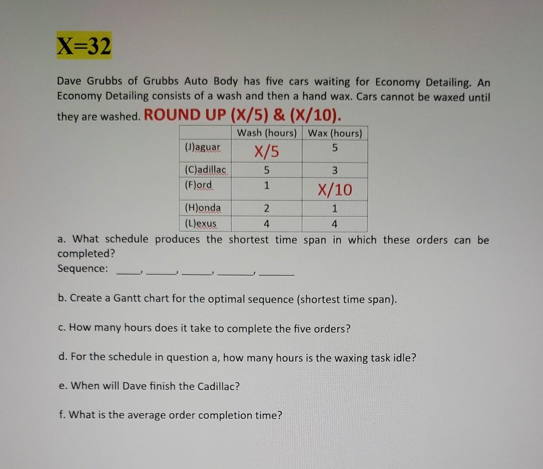 X=32 Dave Grubbs of Grubbs Auto Body has five