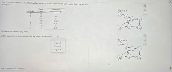 Figure 1 Taitos torta modificionalnem Gearbon