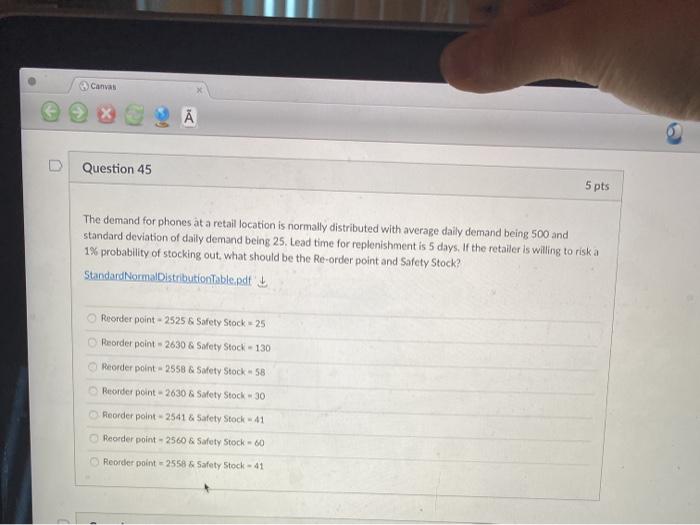 Canvas Question 45 5 pts The demand for phones at