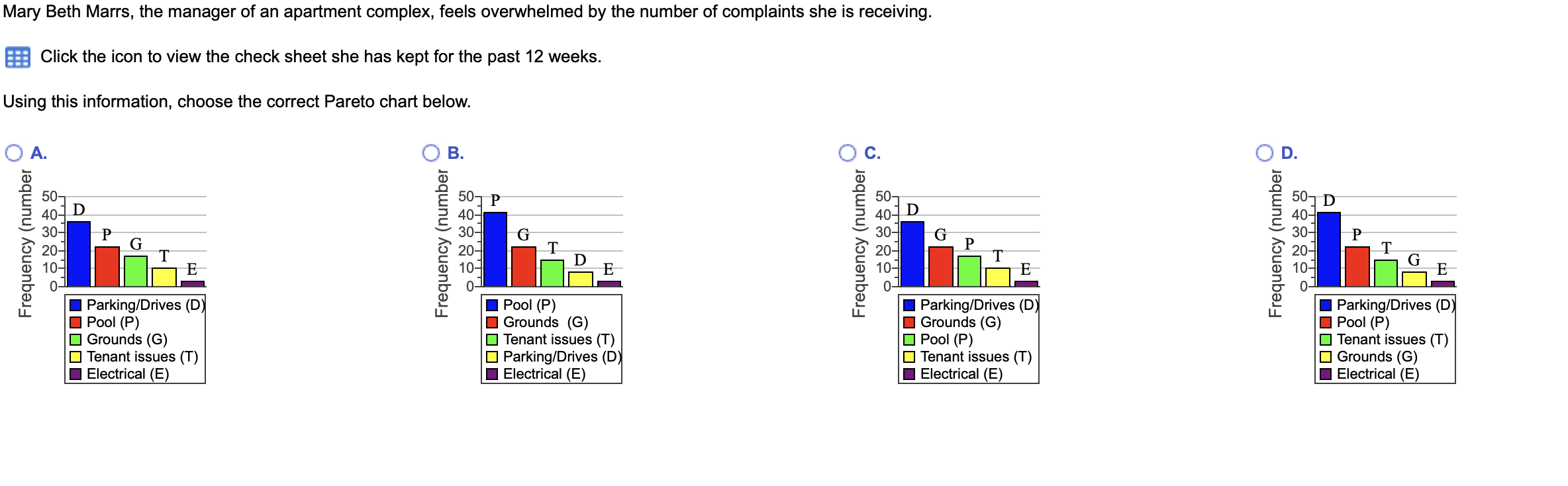 Mary Beth Marrs, the manager of an apartment