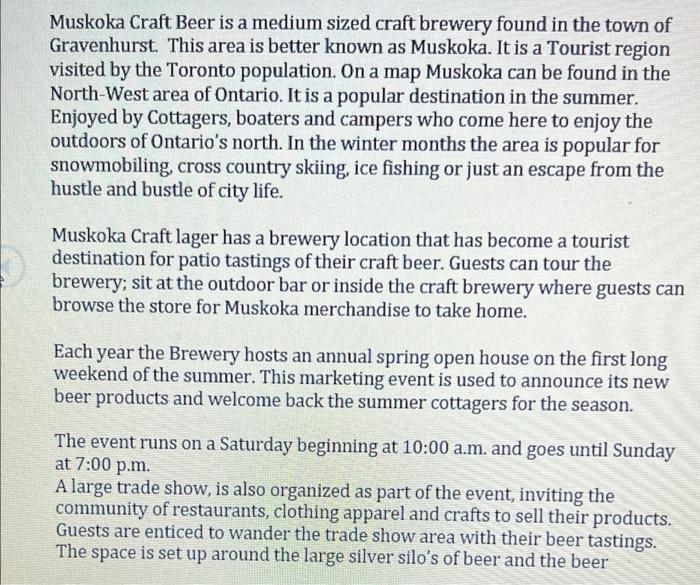 Muskoka Craft Beer is a medium sized craft