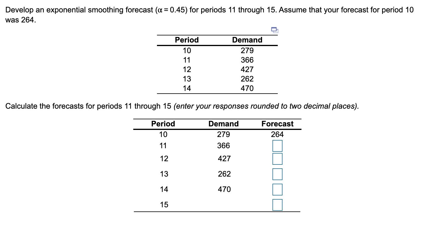 Develop an exponential smoothing forecast (a =