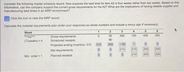 this just does not make any sense to me. please