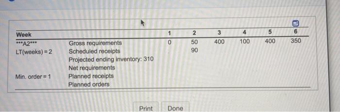 this just does not make any sense to me. please