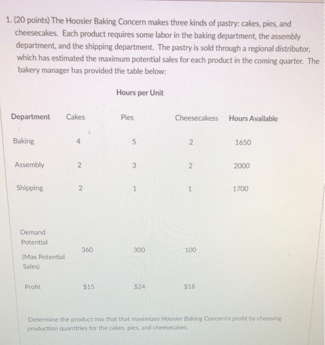 1. (20 points) The Hoosier Baking Concern makes