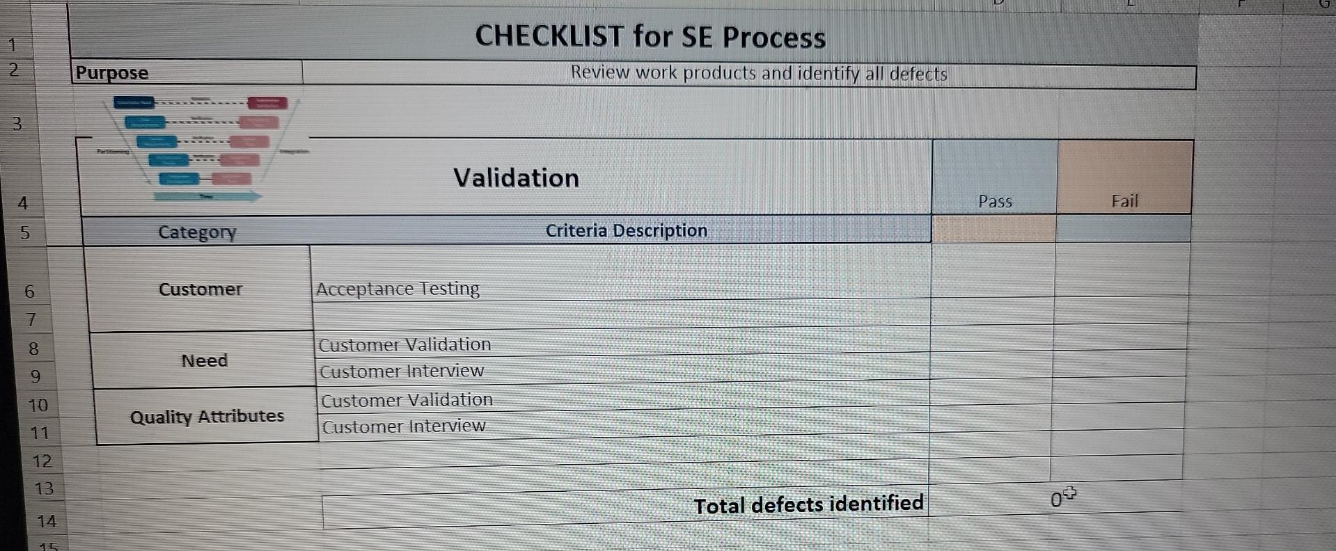 can you help me when making a project idea