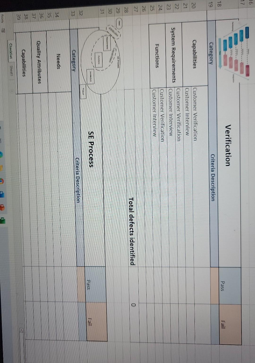can you help me when making a project idea