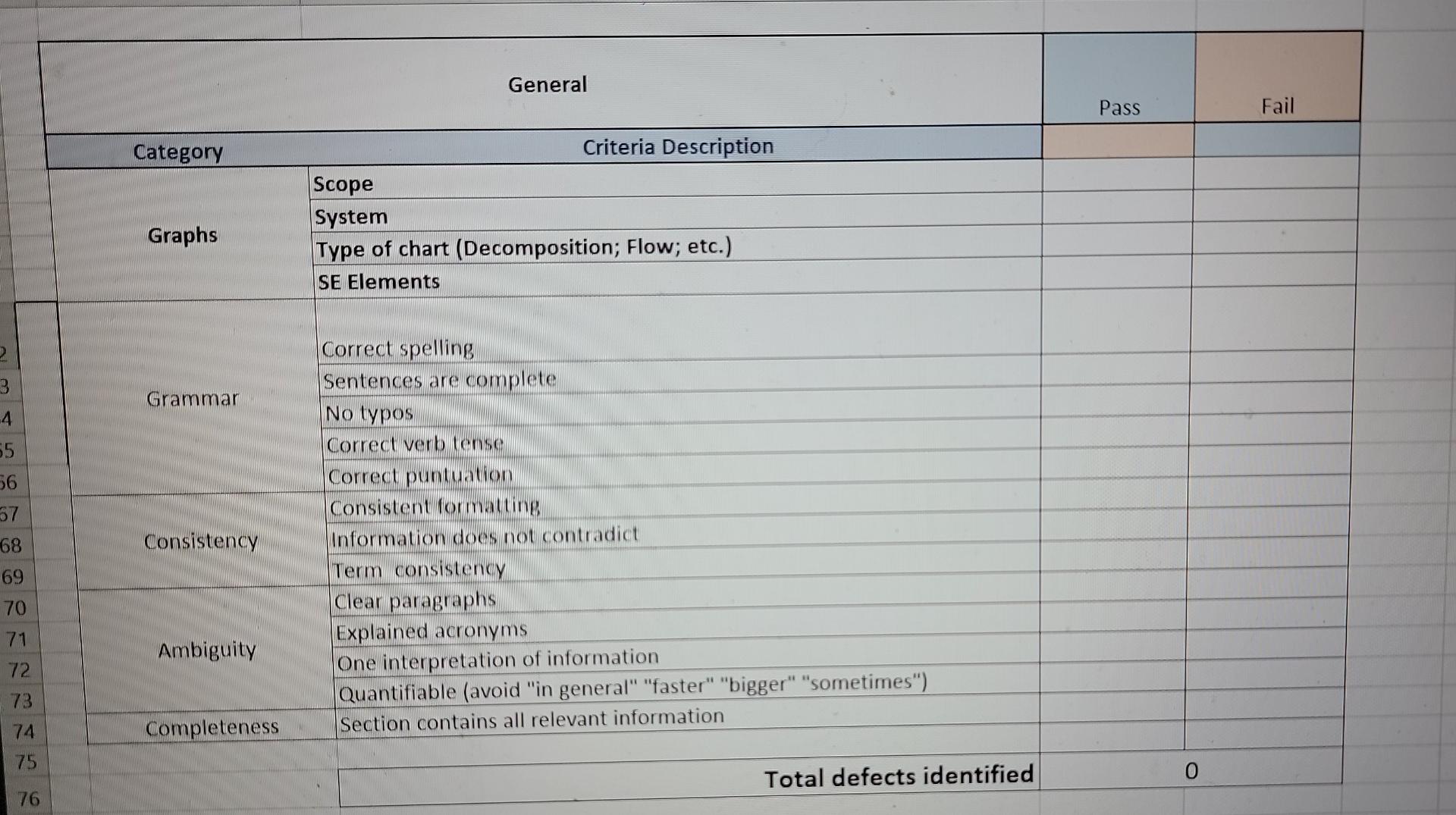 can you help me when making a project idea