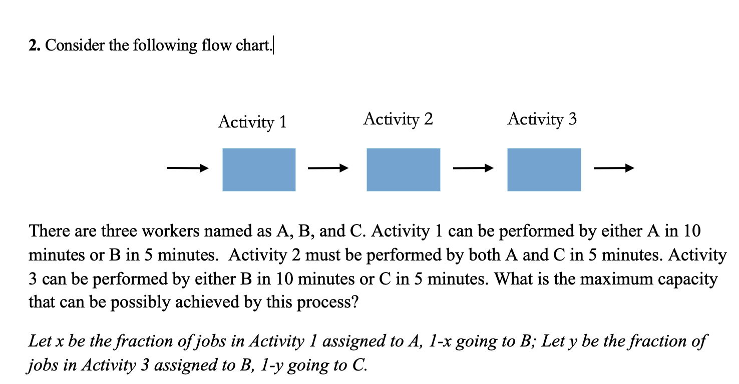 2. Consider the following flow chart. Activity 1