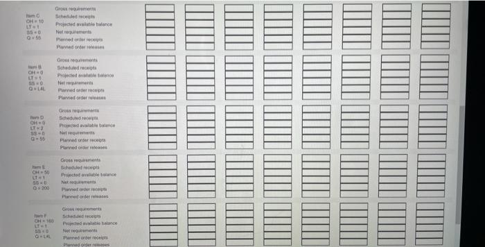 CH10 U. 35-0 Scheidere Projected well wonen