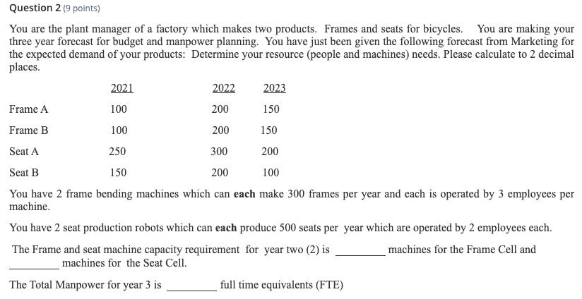 Question 2 (9 points) You are the plant manager