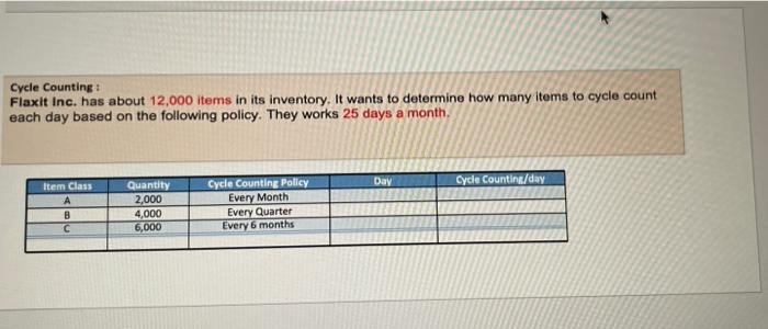 Cycle Counting : Flaxit Inc. has about 12,000
