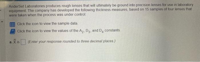 AnderSet Laboratories produces rough lenses that