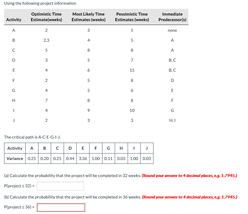 Using the following project information