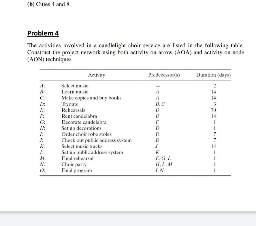 (b) Cities 4 and 8. Problem 4 The activities