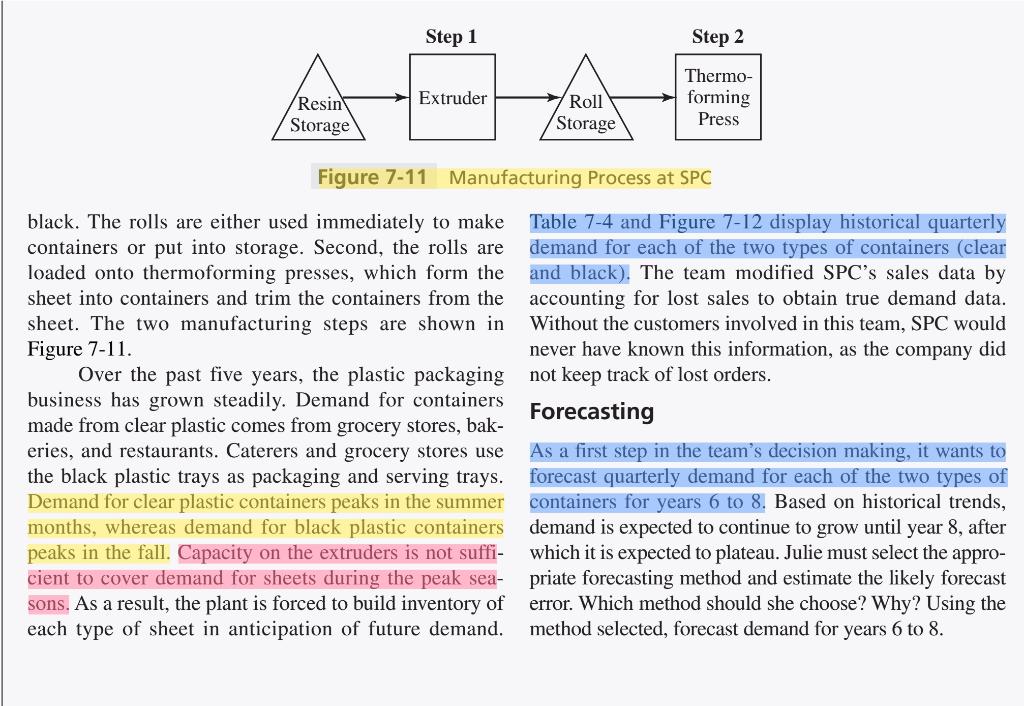 I need this problem answered using the Winters